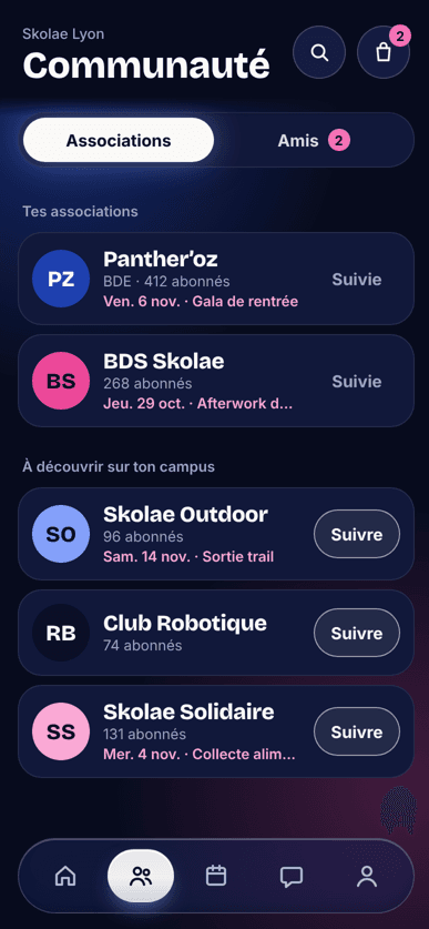 La communauté du campus